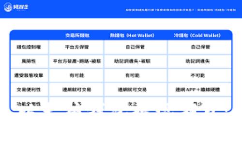 如何通过以太坊钱包提现期货：详尽指南
