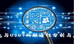 购宝钱包与USDT的联通性分