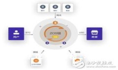 baioti以太坊钱包转账逻辑解析：从钱包创建到交