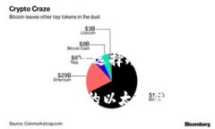 biao tibiao ti以太坊钱包选择指南：最适合存储以太