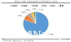 如何开发自己的iOS以太坊钱包？一步步带你走进