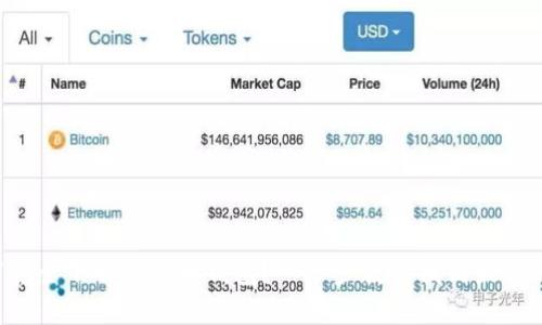 如何安全下载比特币钱包？一步步教你找到最佳选择！
