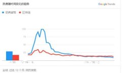 如何快速注册以太坊钱包？一步步教你轻松搞定