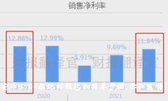 安币USDT提现到钱包的简单