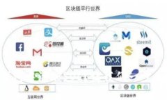 如何在TP钱包中添加SOL？让