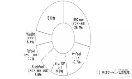    如何轻松便捷地向钱包充值USDT？  / 
 guanjianci  USDT充值, 数字钱包, 加密货币, 区块链  /guanjianci 

 什么是USDT？ 
 USDT，全名为“Tether”，是一种与美元的价值挂钩的稳定币。它旨在为加密货币市场带来稳定性，尤其是在波动很大的时候，用户可以利用USDT进行价值储存和交易。USDT是基于区块链技术，具有去中心化和透明的特性，并深入融入了许多加密货币交易所和平台中。对于想要进行数字资产投资的人来说，了解如何向钱包充入USDT是个非常重要的基础任务。

 为什么要向钱包充值USDT？ 
 尽管许多人已经熟悉数字货币投资，但不少用户仍然对如何方便地管理和操作加密资产感到困惑。充值USDT到钱包的原因多种多样，以下是几个主要理由：
ul
  li交易：在进行各种加密货币交易时，USDT充当基本的交易媒介。无论是买入其他币种还是出售，USDT都是一种便利的选择。/li
  li 保值：在市场波动的情况下，持有USDT可以有效防止资产的迅速缩水，类似于将资产转回法币。/li
  li 跨境支付：USDT可以在全球范围内快速发送和接收，成为跨境交易的有效工具。/li
  li 投资机会：某些平台使用USDT进行高收益的投资产品，用户可以通过USDT方便地参与其中。/li
/ul

 如何向钱包充值USDT？ 
 在了解为何需要充值USDT后，接下来就是如何操作的问题了。充值USDT通常有几种方式，下面我们将逐一介绍这些方法：

 方法一：通过交易所购买USDT 
 众多交易所提供了直接购买USDT的功能，你只需注册账户并进行身份验证。这是最常用且最直接的方式。
ol
  li选择一个可信赖的交易所，如币安、Coinbase等，并注册账户。/li
  li完成身份验证，确保能够顺利购买。/li
  li通过法币（如人民币、美元等）充值到交易所。/li
  li查找USDT交易对，输入购买数量并确认购买。/li
  li在交易成功后，将USDT提到你的数字钱包中，确保输入正确的钱包地址。/li
/ol

 方法二：OTC交易 
 OTC（场外交易）市场也为用户提供了购买USDT的方便，特别适合需要大额交易的用户。
ul
  li联系OTC商家，商量购买数量与价格。/li
  li确认交易细节后，进行资金到账，确保安全性。/li
  li收到支付后，商家会将USDT转到你的钱包地址。/li
/ul

 方法三：通过钱包直接充值 
 假如你的朋友或家人能够使用USDT，他们也可以直接将部分USDT转账给你，具体步骤如下：
ol
  li获取你钱包的USDT地址。/li
  li请你的朋友使用他们的钱包进行发送，确保发送地址无误。/li
  li确认收到USDT，通常转账会在几分钟至数小时内到账。/li
/ol

 方法四：加密货币ATM机 
 在一些地区，加密货币ATM机也可以直接购买USDT，过程相对简单：
ul
  li找到最近的加密货币ATM机，并确认其支持USDT。/li
  li选择购买USDT，输入所需数量。/li
  li凑齐现金，ATM机会处理交易并发送USDT至你的钱包。/li
/ul

 注意事项 
 在充值USDT的过程中，有几个注意事项可以帮助你避免不必要的损失：
ul
  li确保选择可靠的交易所或服务提供商，避免受骗。/li
  li检查转账地址的准确性，以免资金丢失。/li
  li查看交易费用，谨慎选择最合适的方法。/li
/ul

 可能面临的问题 
 尽管充值USDT的方式多种多样，但在此过程中的一些问题也是常见的： 

 问题一：USDT充值为什么没有到账？ 
 许多用户可能会担心充值后没有收到USDT。通常，这有几个可能的原因：
ul
  li网络繁忙：在高峰交易时段，转账可能会延迟。可以查看区块链浏览器确认交易状态。/li
  li地址错误：如果输入了错误的钱包地址，资金可能无法找回。这是一个风险很高的错误。/li
  li平台问题：有时交易所内部出现系统故障也可能导致延误，你可以联系客户支持以获得更多帮助。/li
/ul

 问题二：USDT的转换费用如何？ 
 转换费用是购买和转移USDT时需要注意的因素。不同的平台和交易方式的费用各异，主要费用包括：
ul
  li交易费用：购买USDT时，交易所通常会收取一定比例的费用，直接影响你的净收益。/li
  li网络费用：在区块链上转移USDT时，还需要支付矿工费用（Gas fee），通常在网络繁忙时会有所上升。/li
  li汇率差异：不同交易所或平台可能提供不同的汇率，建议多对比以获得最佳价格。/li
/ul

 结语 
 向钱包充值USDT并不是复杂的事情，只要你遵循相关步骤，选择合适的方法，就能轻松完成。随着加密货币的日益普及，USDT作为稳定币的优势愈发明显，正成为越来越多投资者的选择。希望这篇文章能够帮助你更好地了解怎样向钱包充值USDT，并在数字资产投资的道路上越走越远！