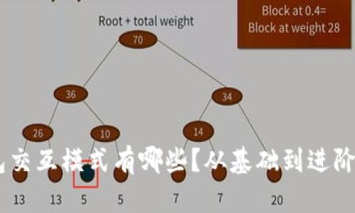 区块链钱包交互模式有哪些？从基础到进阶，轻松掌握！
