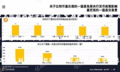 货币钱包如何添加MATIC？快