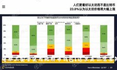 如何在多台电脑上安全使