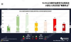   寻找最安全的以太坊手机