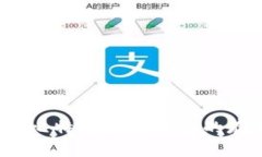 如何管理比特币核心钱包