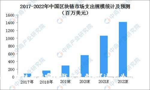 想知道区块链都有哪些钱包类型吗？这里为你一一解答！