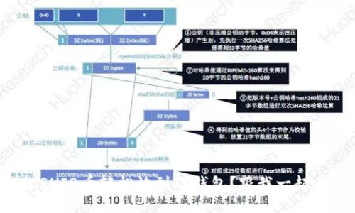 如何把SHIB币轻松放到TP钱包？跟我一起来看吧！