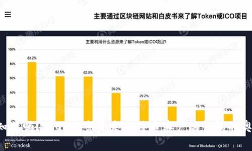 你知道吗？用Qt语言开发比特币客户端钱包的奥秘！