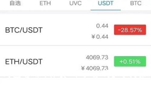 以太坊钱包备份，你真的了解吗？听我来告诉你！