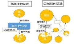 链接冷钱包：如何安全存