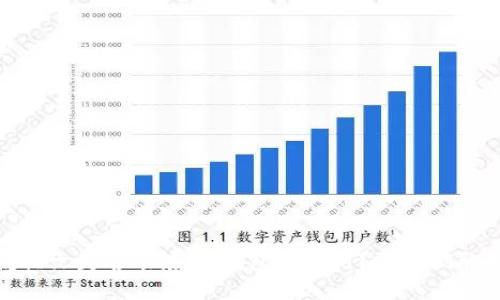 inj铭文是否能在OK钱包中使用？让我们聊聊！