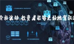   比特币价格钱包：你如何