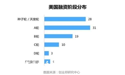 如何在官网上下载比特币钱包最新版？一步步教你轻松搞定！