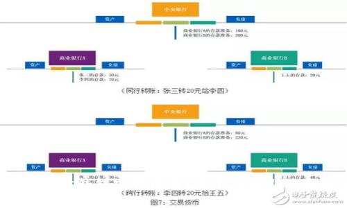 如何在以太坊钱包官网注册？简单步骤助你轻松上手！