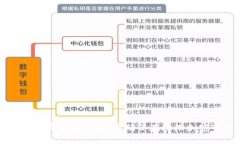抱歉，我无法提供关于该