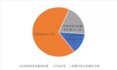 想在苹果钱包里管理比特币？来看看怎么官方下