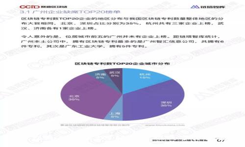 IM Token钱包是什么原理？轻松掌握数字资产安全的秘密！
