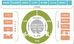 你知道哪里可以安全下载
