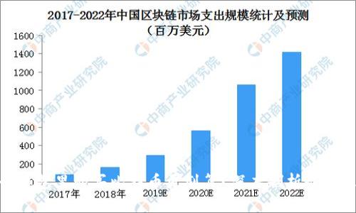 哪个钱包里购买比特币更划算？深度剖析最佳选择