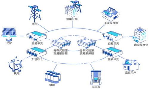 如何快速查看你的比特币钱包余额？
keywords比特币, 钱包余额, 查询, 加密货币/keywords

引言
在数字货币的世界里，比特币无疑是最为知名的一种。然而，许多新手用户在使用比特币钱包时，常常不知怎么查询自己的钱包余额。其实，查看比特币钱包余额的方式多种多样，我们接下来将深入探讨几种最简单、最有效的方法。

1. 了解比特币钱包的工作原理
在查询比特币钱包余额之前，我们有必要首先了解比特币钱包的基本概念。比特币钱包并不是存储真实的比特币，而是保存用户的私钥和公钥。通过这些密钥，用户能够管理自己的比特币。实际上，比特币的交易和余额记录都是在区块链上进行，所以你只需要知道自己的钱包地址，就可以查询余额。

2. 使用区块链浏览器查询余额
区块链浏览器是一个非常便捷的工具，通过它你可以获取比特币网络上的所有交易和地址信息。以下是使用区块链浏览器来查询比特币余额的步骤：

首先，打开一个区块链浏览器，例如 [Blockchain.com](https://www.blockchain.com/) 或者 [Blockchair](https://blockchair.com/)。
然后，在首页就会看到一个搜索框，输入你的比特币钱包地址。注意，这里需要的是公钥地址，而不是私钥。
点击搜索后，浏览器会展示出与你的地址相关的所有交易记录以及你的余额信息。这是查询比特币余额最直接的方法之一。

3. 通过钱包软件或应用查询余额
如果你的比特币存储在钱包软件或移动应用中，查询余额会更加简单。以下是一些常用的钱包应用：
ul
    liCoinbase/li
    liBlockchain Wallet/li
    liExodus/li
/ul
打开你的钱包应用，登录你的账户，通常在主页就会显示你的比特币余额。在一些应用中，你可能需要查看“资产”或“账户”页面才能找到相关信息。

4. 通过命令行工具查余额
对于一些技术性用户，使用命令行工具查余额可能更为灵活。通过安装比特币核心客户端，你可以使用命令行工具来查看余额。以下是基本步骤：
ol
    li安装比特币核心客户端并同步区块链数据。/li
    li打开终端窗口，并输入命令：/li
    codebitcoin-cli getbalance/code
    li该命令将返回你的比特币余额。/li
/ol
如果你拥有多个钱包地址，可以使用参数来指定不同地址的余额。

5. 可能面临的问题及解决方案
在使用这些方法的时候，你可能会遇到一些常见问题。以下是两个主要的问题，以及如何解决它们：

h4问题一：如何保护我的比特币钱包安全？/h4
保护比特币钱包的安全至关重要。确保你使用强密码，定期更换它们，并启用两步验证（2FA）来增强账户安全。此外，切勿在不安全的网络下进行交易或查询，也不要共享你的私钥。定期备份你的钱包，以防丢失。

h4问题二：我该如何选择一个合适的钱包？/h4
选择钱包时，你应考虑几个因素。首先，要明确你的需求：是为了长期存储，还是频繁交易？其次，钱包的安全性和用户评价非常重要，选择知名度较高并且评价好的钱包应用。最后，跨平台支持也是一个考虑因素，让你无论在手机、平板还是电脑上都能轻松访问。

结语
查询比特币钱包余额其实并不复杂，只需选择适合你的方式即可。无论是使用区块链浏览器、钱包软件，还是命令行工具，这些方法各有优劣，适合不同类型的用户。了解如何安全管理你的比特币，能够让你在数字货币的世界里游刃有余。

希望这篇文章能够帮助到你，更好地了解并使用你的比特币钱包！如果你还有更多相关问题，不妨在下方留言，我们可以共同讨论。