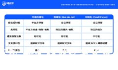 比特币ja钱包：安全存储数字货币的最佳选择