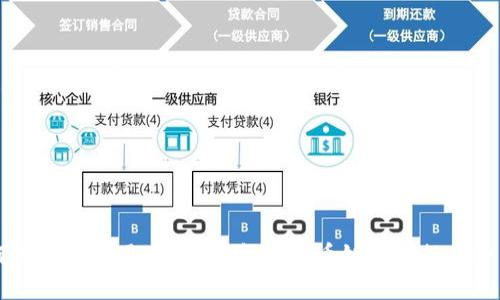 如何选择和使用Token钱包在火币链上进行安全交易