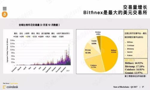 比特币钱包支持人民币的选择与使用指南