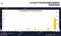   如何在TP钱包中将USDT转换为BNB？ /  guanjianci TP钱