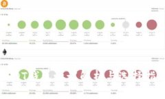 USDT钱包协议解析与选择指