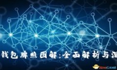 区块链钱包牌照图解：全