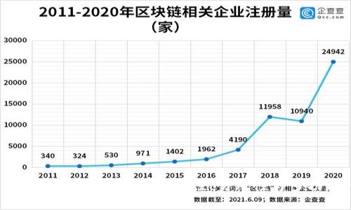 2023年最佳以太坊钱包推荐:安全性、易用性与多功能性一网打尽