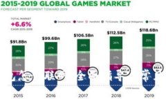 区块链钱包怎么联网：全