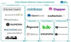 区块链钱包下载失败的原因及解决方法