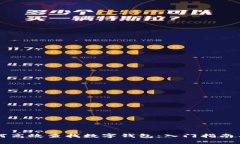 区块链如何高效查找数字钱包:入门指南与实用