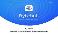 “如何在壹钱包中安全、便捷地购买狗狗币？”