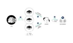 生成以太坊钱包：一站式