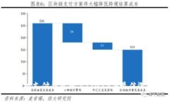 区块链HPY超级支付钱包排名：2023年最佳选择与对