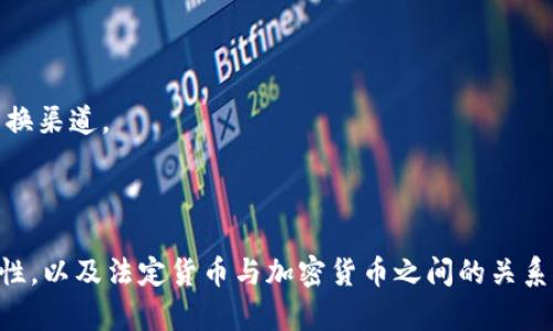 bibiao/bibiao比特币钱包能存美元吗/bibiao

/guanjianci比特币, 美元, 数字钱包, 加密货币/guanjianci

引言
在当前数字货币快速发展的时代，越来越多的人开始关注比特币及其他加密货币的投资与使用。比特币作为一种非中心化的数字货币，其独特的技术背景和经济模型吸引了大量投资者。然而，在采用比特币进行交易的过程中，许多人开始产生疑问：“比特币钱包能存美元吗？”在接下来的内容中，我们将详细探讨这一问题，并分析比特币钱包的功能、特点以及其与传统法币（如美元）之间的关系。

比特币钱包简介
比特币钱包是存储比特币数字资产的工具，类似于传统金融系统中的银行账户。比特币钱包并不直接存储比特币，而是通过私钥和公钥的方式来管理用户所拥有的数字资产。这些钱包的类型丰富多样，包括在线钱包、移动钱包、桌面钱包和硬件钱包等，每种类型都有其特点和使用场景。

比特币钱包的类型
比特币钱包可以分为热钱包和冷钱包两大类。热钱包通常连接互联网，便于用户进行日常交易；而冷钱包则是离线存储，更加安全，适合长期储存。
ul
    listrong热钱包：/strong包括在线钱包和移动钱包，用户可以方便地进行转账和收款，但相对安全性较低。/li
    listrong冷钱包：/strong包括硬件钱包和纸钱包，用户需要专门的设备或纸张来储存私钥，安全性相对较高。/li
/ul

比特币钱包存储的资产类型
比特币钱包专门用于存储比特币及其他加密货币。然而，用户是否可以在比特币钱包中存放美元呢？答案是，比特币钱包本身并不支持直接存放法定货币（如美元）。
比特币钱包的设计初衷是为了方便管理和交易比特币，其核心功能围绕着比特币的发送与接收。因此，尽管某些交易平台或金融服务提供商可能允许用户将个人账户中的资产以美元等法币的形式与比特币进行兑换，但这并不能改变比特币钱包的本质特性。

比特币与美元的兑换
为了使用比特币钱包进行与美元的交易，用户需要借助第三方的交易所或金融服务平台。这些平台通常会支持法币与加密货币之间的兑换，用户可以在这些平台上将美元转换为比特币，然后在比特币钱包中进行存储和管理。
此外，某些交易所还提供与美元挂钩的稳定币（如USDT），用户也可以选择将美元转换为这些稳定币，然后存入比特币钱包中。这种方法能够降低加密货币价格波动带来的风险，因此受到很多投资者的欢迎。

可能相关的问题

是否可以将美元存入比特币钱包中？
如前所述，比特币钱包的设计使得它无法直接存储美元等法定货币。用户必须通过交易所或其他金融服务平台将法定货币兑换成比特币或其他加密货币，并将其存储在比特币钱包中。

如何将美元转换为比特币？
将美元转换为比特币的步骤简单明了，通常包括以下几个流程：
ul
    listrong选择交易所：/strong选择一个可信赖的加密货币交易所，如Coinbase、Binance等，注册并完成身份验证。/li
    listrong存入美元：/strong根据交易所要求，将美元存入你的交易账户。可以使用银行转账、信用卡或其他付款方式。/li
    listrong购买比特币：/strong通过交易所购买比特币，选择购买数量并完成交易。/li
    listrong转账至钱包：/strong将购买的比特币转账至你的比特币钱包地址，完成存储。/li
/ul

比特币钱包与法定货币的安全性如何？
比特币钱包的安全性在很大程度上取决于其类型及用户的使用方式。对于热钱包，虽然方便用户快速交易，但由于连接互联网的特性，其安全性受到网络攻击的威胁。相对而言，冷钱包的安全性更高，因为它们不与互联网连接，降低了黑客攻击的风险。
法定货币的存储安全性则主要依赖于银行系统，但其与比特币钱包的结合存在一定风险，用户需要仔细选择在何处进行兑换及存储。

使用比特币钱包的优缺点是什么？
使用比特币钱包的主要优点包括：
ul
    li非中心化管理，用户可完全控制自己的资产。/li
    li低交易费用，相较于传统金融系统，转账速度更快、成本更低。/li
    li全球化交易，不受地域限制。/li
/ul
但同时也存在一些缺点：
ul
    li高波动性，比特币价格起伏不定，存在投资风险。/li
    li安全性与使用便捷性之间的权衡，用户需要更多的技术知识以防止资产损失。/li
    li法定货币与加密货币的兑换可能带来的兑换费用和限制。/li
/ul

未来比特币与法定货币的关系会如何发展？
随着比特币及其他加密货币逐渐被更广泛接受，其与法定货币的关系也在不断发展。
许多国家和地区正在研究数字货币的可行性，甚至开始发行自己的中央银行数字货币（CBDC）。这一发展趋势可能会在未来改变加密货币与法定货币的互动方式，提供更为便利的兑换渠道。
同时，随着区块链技术的不断成熟，未来可能会出现更多创新的金融产品和服务，使得比特币钱包与法定货币的结合变得更加顺畅和高效。

结论
比特币钱包作为存储和管理比特币的工具，无法直接存放美元等法定货币。但用户可以通过交易所将美元兑换为比特币，然后进行存储。使用比特币钱包的同时，了解其优缺点、安全性，以及法定货币与加密货币之间的关系对于用户合理投资和管理资产至关重要。随着数字货币和金融科技的不断发展，未来可能会出现更多便捷的方式来处理法定货币与数字资产之间的关系，提高用户的体验和安全性。