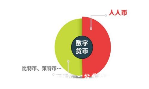 狗狗币支持的钱包：一站式指南及推荐