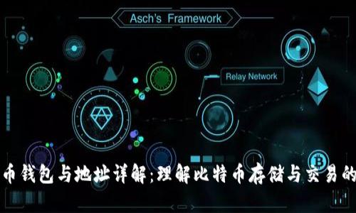 比特币钱包与地址详解：理解比特币存储与交易的基础