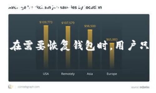 jiaotitp钱包如何追回被骗usdt/jiaoti  
tp钱包, usdt, 追回被骗, 加密货币, 数字钱包/guanjianci  

在数字货币交易的快速发展中，许多用户开始使用加密钱包进行虚拟货币的存储和转账操作。然而，由于缺乏对相关知识的了解，许多用户在使用tp钱包等数字钱包时可能会遭遇诈骗，尤其是usdt（泰达币）的被骗情况。本文将详细介绍tp钱包用户如何应对和追回被骗的usdt，并探讨一些相关问题，帮助用户更好地保护自己的数字资产。

一、tp钱包使用基础
tp钱包是一款支持多种虚拟货币的数字钱包，用户可以通过它方便地进行加密货币的存储、转账和交易。用户首先需要下载tp钱包，并注册账户，完成身份验证后即可开始使用。tp钱包提供了简单易用的界面，适合新手用户及老手用户的需求。

在使用tp钱包进行交易时，用户需要特别注意交易的安全性，包括确认对方地址的正确性、避免在不明平台上进行交易等。此外，tp钱包还提供了备份和恢复功能，用户应该定期备份自己的私钥，以防丢失或被盗。

二、被骗usdt的常见方式
在加密货币领域，诈骗手段多种多样，用户需要提高警惕，防范各类骗局。以下是一些常见的tp钱包usdt遭遇诈骗的方式：

1. **虚假交易平台**：一些诈骗者会创建假交易平台，诱骗用户在其网站上购买或交易usdt，一旦用户将资产转入这些平台，便会被对方永久封锁，无法追回资产。

2. **钓鱼网站**：诈骗者可能会通过发送电子邮件或社交媒体消息，诱导用户访问虚假的tp钱包登录页面，获取用户的私钥或账户信息，从而盗取用户的usdt。

3. **伪装成技术支持**：某些诈骗者可能会冒充tp钱包的官方客服，通过电话或在线聊天的方式，诱骗用户透露账户信息或进行不必要的操作，导致资金损失。

三、如何追回被骗usdt
如果用户不幸遭遇了usdt诈骗，首先需要保持冷静，并采取相应的措施。以下是一些可行的步骤：

1. **立刻停止交易**：在发现被骗后，首先应停止与任何可疑账户的进一步交易，防止损失进一步扩大。

2. **收集证据**：记录所有与诈骗者的沟通记录，包括聊天记录、转账凭证、电子邮件等，保存好所有相关证据为后续维权提供支持。

3. **联系tp钱包客服**：尽快联系tp钱包的官方客服，报告被骗情况并提供相关证据，询问是否有可能冻结相关资金或提供其他帮助。

4. **报警处理**：如果资金损失较大，用户应寻求警方的帮助，报案并提供证据材料，以便进行进一步的调查。

5. **寻求专业帮助**：在某些情况下，用户可以考虑寻求法律顾问或专业反诈机构的帮助，以提高追回资金的可能性。

四、如何防范usdt诈骗
为了有效防止usdt的诈骗，用户应该增强自身的风险意识，采取一些防范措施：

1. **提升警惕**：在进行任何投资或交易前，请务必对对方平台进行充分的背景调查，确认其合法性和信誉度。

2. **使用双重验证**：在tp钱包的设置中启用双重身份验证，增加账户的安全性，降低被盗取的风险。

3. **社交媒体谨慎联系**：对于社交媒体上接收到的投资机会或技术支持的联系，务必保持谨慎，不轻信陌生人提供的信息。

4. **定期更新密码**：定期更换tp钱包账户的密码并使用复杂的密码组合，防止账户被盗。

5. **保持软件更新**：确保tp钱包的应用程序是最新版本，及时更新软件可以修复漏洞，增强安全性。

五、常见问题解答

1. 我被骗usdt了，tp钱包能帮我追回吗？
tp钱包本身作为一个数字钱包，仅负责提供存储和交易功能，并不直接管理用户的交易。若用户在使用tp钱包的过程中被骗，可以尝试联系tp钱包的客户服务进行报备，看看能否采取措施。但成功追回usdt的可能性较小，因为大多数加密资产转账是不可逆的，尤其是当资金已转至诈骗者无合法身份的地址时，追回难度极高。因此，在使用数字钱包交易前，用户应做好充分的风险评估与技术防范，避免上当受骗。

2. 如何判断交易平台是否真实？
判断交易平台的真实性可以从多个角度综合考量。首先，可以通过查询平台的背景信息，包括公司的注册信息、团队成员、历史交易记录等。其次，查看平台的用户评价，尤其是在社交媒体、加密货币论坛等社区中的反馈。此外，检查该平台是否具备合法的运营资质，以及平台是否执行严格的KYC（了解你的客户）和AML（反洗钱）规定也非常重要。如果平台提供的收益承诺显得过于美好，例如“稳赚不赔”或“高收益低风险”，用户务必保持警惕，这往往是诈骗的信号。

3. 如果我发现自己被骗，应该多快报警？
一旦发现自己被骗，应尽快采取行动，尽快报警是保护自己权益的重要步骤。在发现被骗的24小时内报案是最佳选择，因为这段时间对于调查和资金追踪至关重要。在向警方报案时，务必提供所有相关信息和证据，例如交易记录、聊天记录、电子邮件及所有涉事账户的信息。另外，警方也可能会要求您填写相关的报案材料，因此提前准备好相关信息将有助于您的报案进程。

4. 对于数字资产的安全有什么建议？
保护数字资产的安全，可以从几个维度入手。首先，确保您的钱包的安全性，选择可信赖的数字钱包进行存储。其次，开启双重验证，以保护您的账户不被他人盗用。定期更改密码，并使用复杂的密码组合也很重要。同时，不要在不安全的网络中进行交易，例如公共Wi-Fi网络。此外，用户还可以考虑冷钱包（离线钱包）存储大额资产，以提高安全性。最后，保持对市场的警觉，时刻关注新的诈骗手法，增强自己的安全意识。

5. 如何备份和恢复tp钱包？
备份和恢复tp钱包是确保资产安全的重要步骤。用户应在设置钱包时备份好助记词和私钥，一般tp钱包会提示用户记下这些信息。建议将这些重要信息写下来并存放在安全的地方，避免电子设备存储可能被黑客攻击。在需要恢复钱包时，用户只需在tp钱包的恢复界面输入助记词或私钥，便可以找回丢失的资产。同样重要的是，用户在备份助记词时，要确保没有他人可以轻易获得这些敏感信息，以免造成资产被盗。

总之，要时刻保持警惕，了解诈骗手法，制定相应的安全策略，才能在tp钱包上放心地管理和交易usdt等数字资产。
