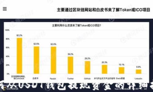 
如何从USDT钱包提现资金的详细指南
