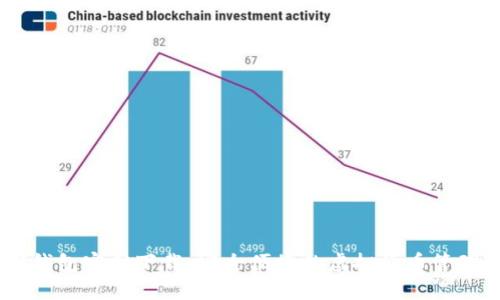USDT数字钱包官网下载：安全便捷的虚拟货币管理解决方案
