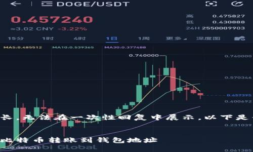 可能提供的内容过长，无法在一次性回复中展示。以下是我为您构建的草稿：


怎样快速安全地将比特币转账到钱包地址